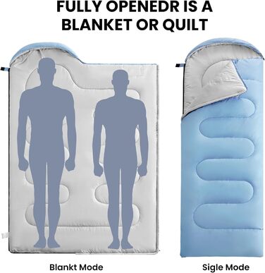 Спальний мішок FARLAND для дорослих, підлітків та дітей, до +6.7°C, 3-4 сезони, водонепроникний, з компресійним мішком, для кемпінгу, походів та рюкзаків, розмір Medium (87'x 29.5'), колір блакитний (R Zip)