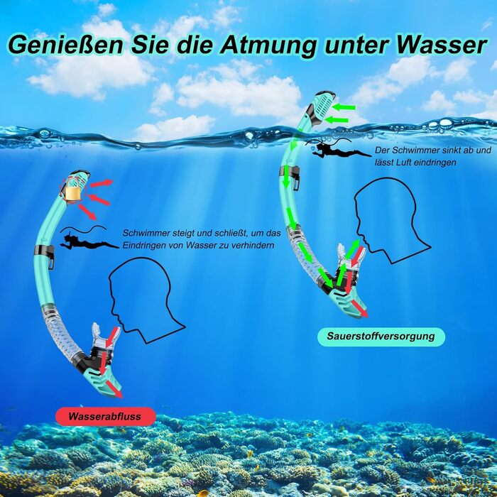 Набір для снорклінгу для дорослих: маска, трубка та ласти. Зручний, водонепроникний, з антизапітніюючим покриттям. Для плавання, снорклінгу та дайвінгу.