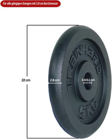 Комплект млинців для штанги Train Hard, чавунні, 2 x 5 кг, отвір 30/31 мм