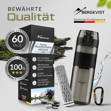 Пляшка-фільтр для води BERGKVIST FJÄLLKLAR 500 мл чорна — туристична фляга з фільтром AHLSTROM для чистої питної води, кемпінгу, походів, виживання