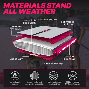 Надувне SUP-борд для дорослих 320/335см: комплект з аксесуарами (весло, насос, рюкзак, лінія, водонепроникний мішок) #SPORT-PINK