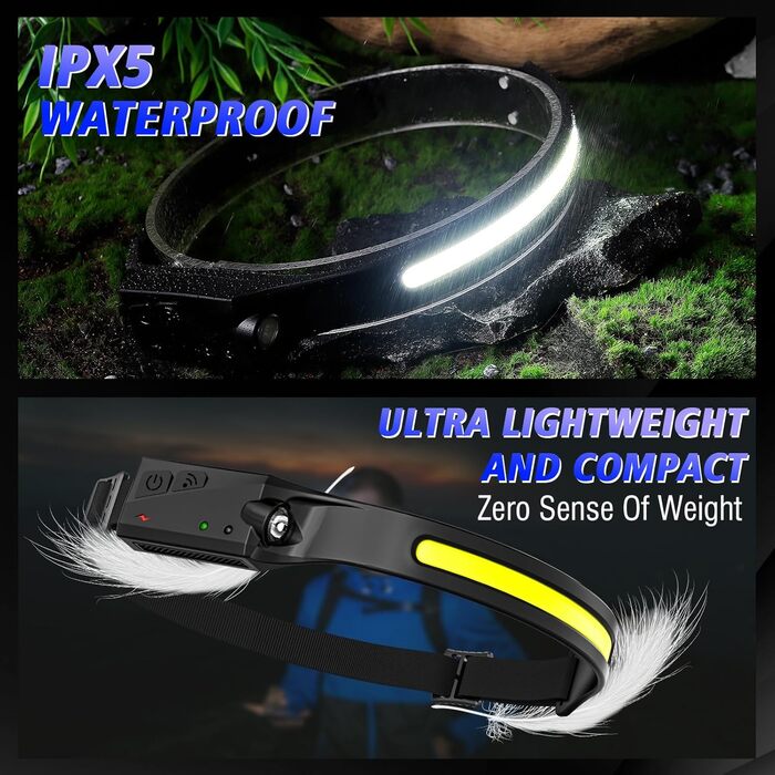 LED налобний ліхтар, перезаряджається, 2000 люменів, 5 режимів, 1200mAh, 230°, водонепроникний IPX4, для кемпінгу, бігу, риболовлі, 2 шт.