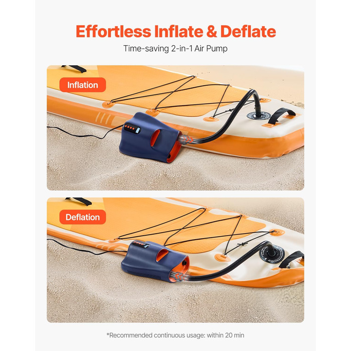 Електрична SUP-насос VEVOR з USB-виходом, 22 PSI, з LED-підсвічуванням та автоматичним вимкненням. Ідеально для надувних SUP-дошок, наметів та інших надувних виробів.