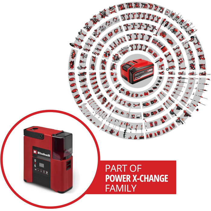 Акумуляторний насос для SUP Einhell SUPPERO 18/380 PXC (18V, надування та спускання, 20 PSI, 380 л/хв, автостоп, 7 адаптерів, без АКБ)