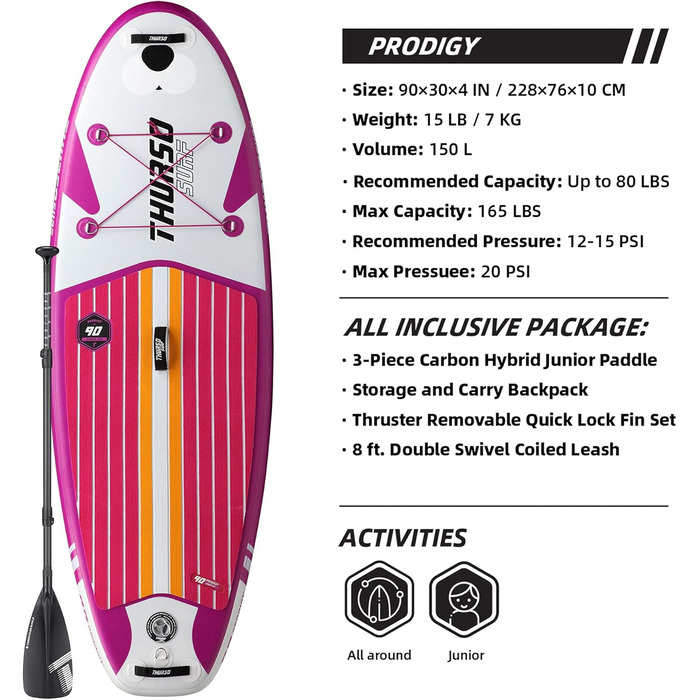 Дитяча надувна SUP-дошка THURSO SURF Wunderkind 228x76x10 см, двошарова, карбонове весло, 3 знімні плавці, шнурок, рюкзак для води