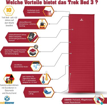 Outdoorer Trek Bed 3: Саморозгортальний килимок для кемпінгу та трекінгу, 5 см, червоний