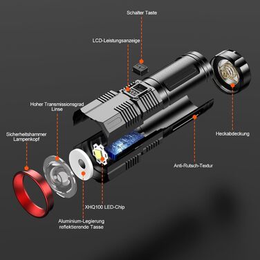 Ліхтарик LED Relybo, надпотужний 600000 люмен, USB-C, тактичний, для кемпінгу та надзвичайних ситуацій