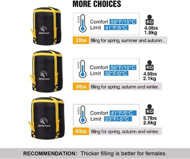 Спальний мішок Redcamp Baumwoll-Flanell для кемпінгу, 3 сезони, теплий та комфортний, вага 1.8-2.9 кг, темно-синій