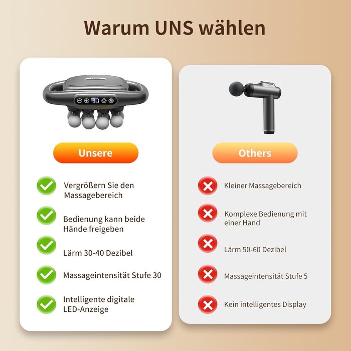 Масажний пістолет VTT з 16 насадками для глибокого масажу м'язів спини та плечей, 3 режими, 30 швидкостей, акумулятор 2600mAh