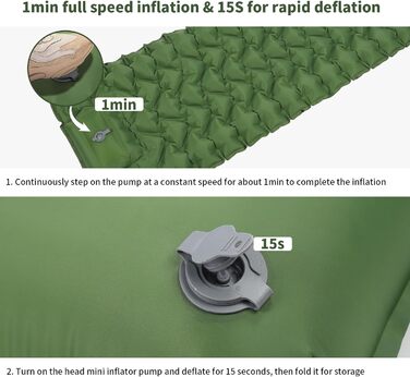 Саморозгортальний килимок для кемпінгу TVWVT, ультралегкий, з ножною помпою