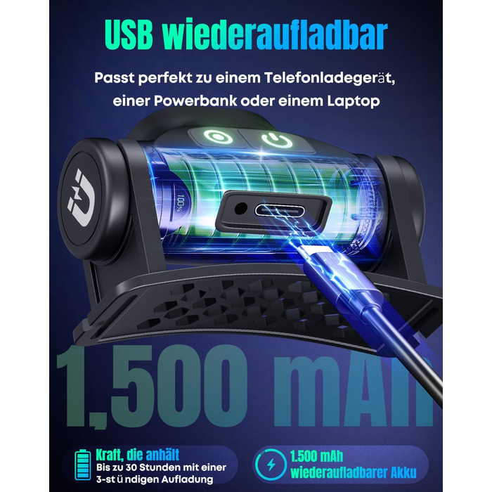 Фронтальний ліхтар Pawfly LED перезарядна, надяскравий, 4 режими, сенсор, магніт, IPX4, вологостійкий, для бігу, кемпінгу, риболовлі