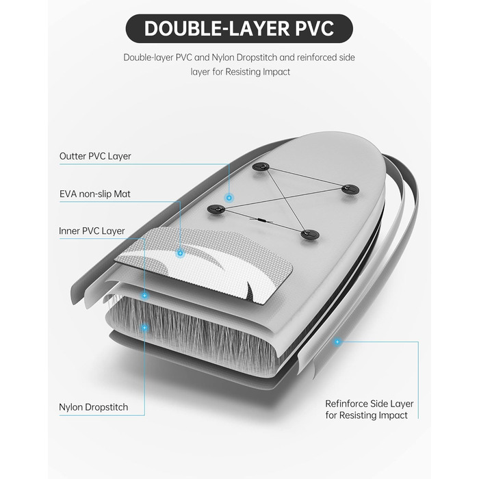 Надувне SUP дошка BODIOO для веслування, йоги, риболовлі. Комплект з аксесуарами: насос, весло, лінія, рюкзак. Підходить для дорослих, молоді та дітей. Білий колір.