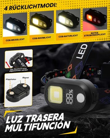 LED налобний ліхтар Stirnlampe 2025 з регулюванням яскравості, датчиком, 8 режимів (червоне світло, аварійне), 225° регулювання. Для кемпінгу, риболовлі, ремонту, надзвичайних ситуацій. Чорний