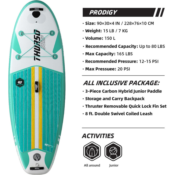 Дитяча надувна SUP-дошка THURSO SURF Wunderkind 228×76×10 см, двошарова, з веслом із карбоновим держаком, 3 плавниками, ременем, рюкзаком, смарагдова