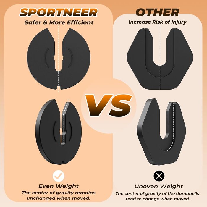 Sportneer Регульовані гантелі 2 шт. - набір, 5-в-1 (2/4/6.5/9/11 кг), обладнання для фітнесу вдома з антиковзним покриттям, набір регульованих гантелей для чоловіків та жінок 11 кг x2