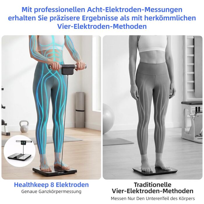 Вага для вимірювання жиру в тілі з 8 електродами, персональна вага з великим дисплеєм, Bluetooth, аналіз складу тіла, 180 кг, BMI, протеїн, BMR