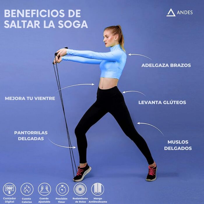 Скакалка Andes Crossfit з регульованою довжиною, лічильником, антисліпким ручками, для боксу, кросфіту, фітнесу, сталеві підшипники, подарункова сумка