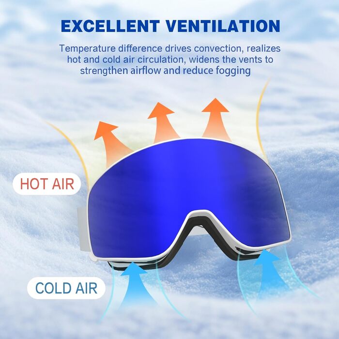 Скі-маска VCOROS з змінним склом, унісекс, захист від UV, проти запотівання, регульований ремінь, сноуборд маска 02-срібло/білий + лінза (VLT13 %) (05-REVO синій/білий + лінза (VLT19 %))