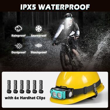 LED налобний ліхтар 2 шт. 2000 люменів, перезаряджається, 3 режими, водонепроникний, для риболовлі, бігу, кемпінгу (блакитний)