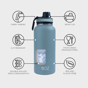 Термос-пляшка BOZ з нержавіючої сталі, вакуумна, широка горловина, BPA-free, спортивна пляшка 1 л, для води гарячої та холодної, синя для фітнесу