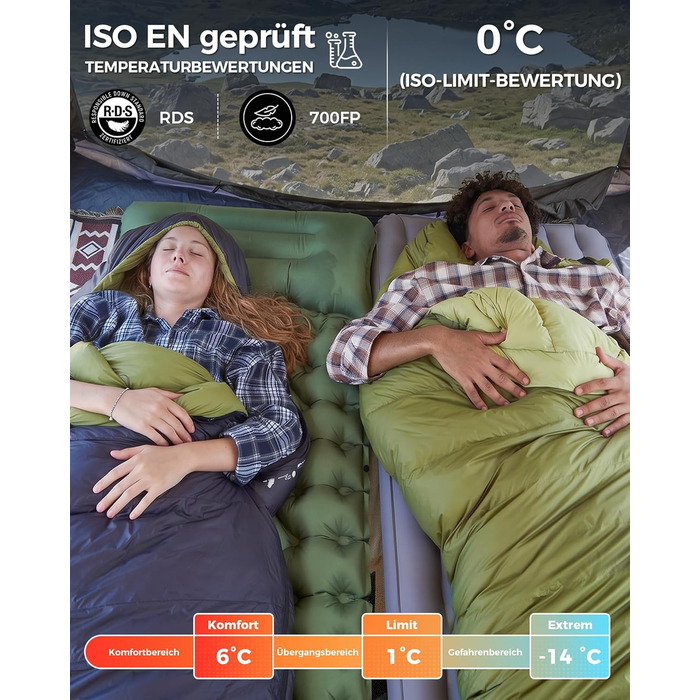 Спальник ATEPA 700FP для дорослих, екстремальна температура 1°C, комфорт 6°C, пух RDS, ультралегкий, для туризму, кемпінгу, альпінізму, чорний