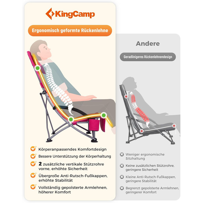 Набір складаних пляжних крісел KingCamp (2 шт) з підголівником, підскружкою та посиленим каркасом до 180 кг, рожево-червоні