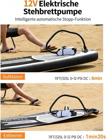 Електричний насос для SUP дошки 12V, 22 PSI, подвійний, з авто-стопом, для човнів, каяків, водних видів спорту, 7 насадок