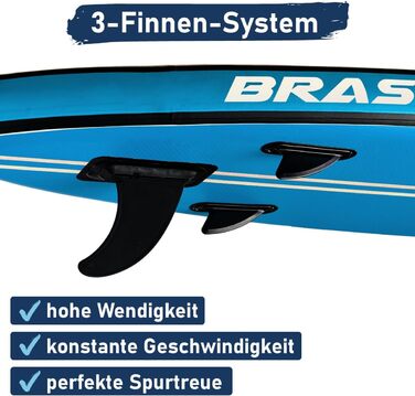 Надувний SUP-борд BRST Tropic | Комплект для станд-ап паддлбордингу | 320x81x15 см | 6 дизайнів | 5 років гарантії | з аксесуарами | 2в1: SUP та каяк, тримач для Action Cam, ланцюжок для ніг, насос, рюкзак (Турквіз)