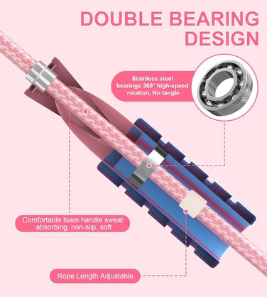 Стрибкове канат для фітнесу, з вагою, регульований, для жінок та чоловіків, зелений (сірий)