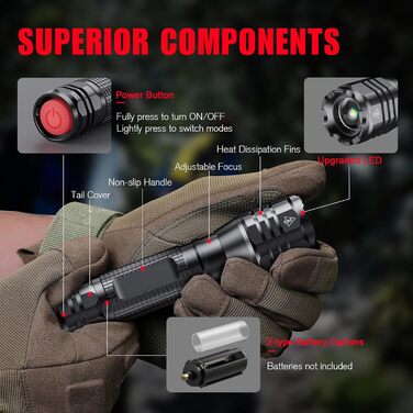 LED ліхтарик Gearlite 4000 Lumen: 2 шт. в комплекті, водонепроникний, з зумом, для кемпінгу, туризму, екстрених ситуацій, з чохлом (3 режими)