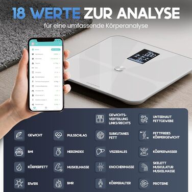 Цифрова вага для вимірювання жиру HELDENWERK Pro з додатком та великою індикацією, 18 показників, біла (дизайн Harmony)
