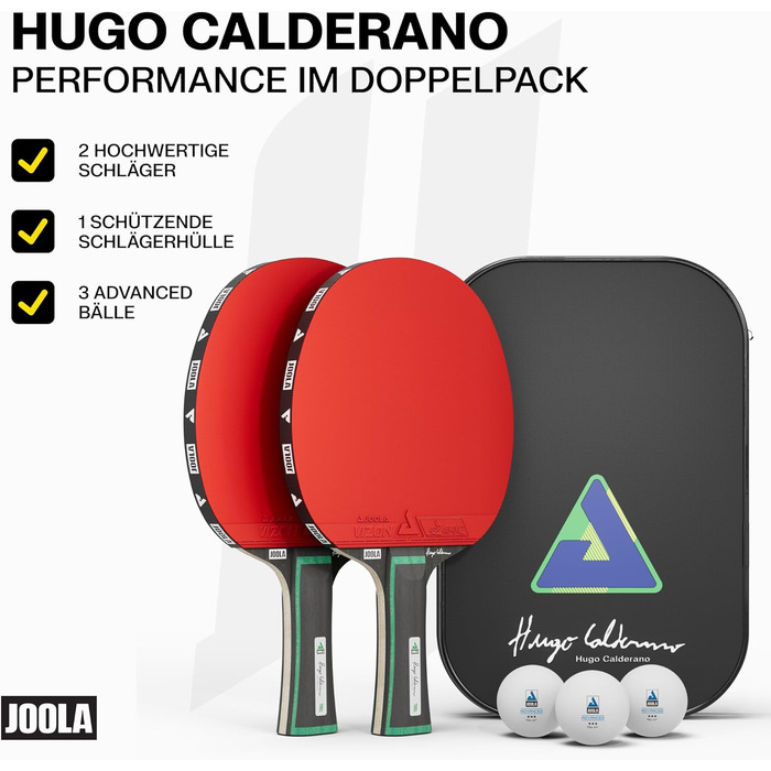 Набір для настільного тенісу JOOLA Hugo Calderano Edge: 2 ракетки + 3 м'ячі + чохол - 6 предметів