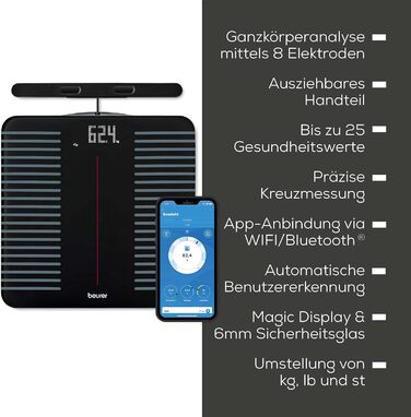 Ваги Beurer BF 450 з підключенням до програми через Bluetooth, аналіз складу тіла, цифрові ваги з 17 показниками (жир, м'язи, BMI), матова поверхня, 8 пам'яток, максимальне навантаження 180 кг, керування через додаток (аналіз складу тіла, сегментне вимірю