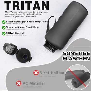 Спортивна пляшка для води AOPREL 1.5Л з фільтром, Tritan BPA-free, герметична пляшка для фітнесу, подорожей та школи (Чорна)