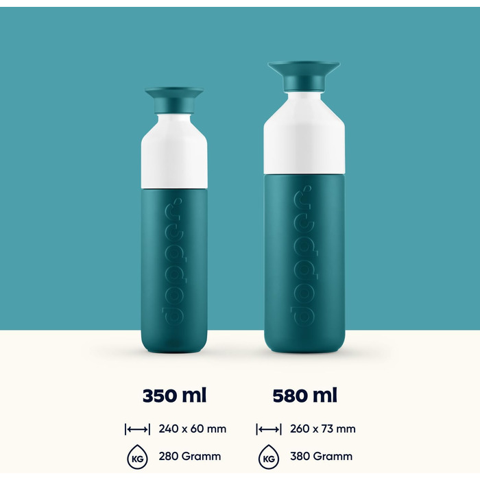 Персоналізований термос Dopper Insulated 580 мл – нержавіюча пляшка для води, кави, чаю, подвійні стінки, зберігає тепло до 9 годин та холод до 24 годин, герметична, колір Green Lagoon
