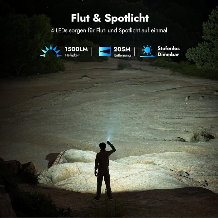 WUBEN X4 Mini LED ліхтарик з RGB підсвічуванням, 1500 люменів, IP68, тактичний, для кемпінгу та надзвичайних ситуацій, чорний