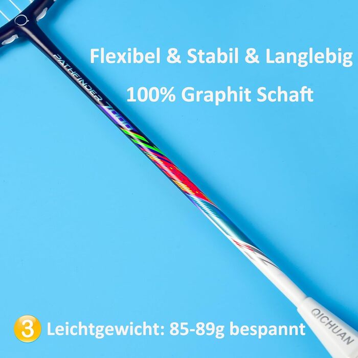 Набір для бадмінтону WHiZZ Carbon: ракетка графітова, волани, намотки, сумка (Циан)