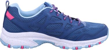 Кросівки Skechers блакитні з сіткою та шкіряними вставками, рожева окантовка (39.5 EU)