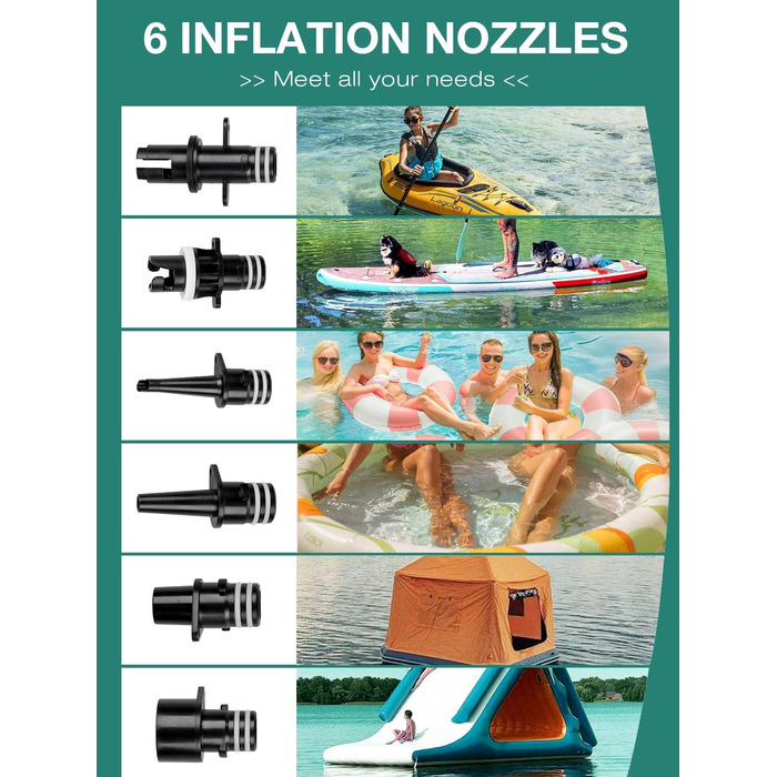 Електричний SUP насос Niphean 20PSI з автоматичним вимкненням, 12V для надування та здування SUP дощових платформ, NPNW003-L