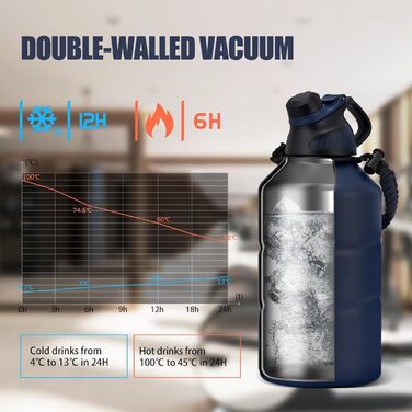 Fjbottle спортивна термобутилка з нержавіючої сталі 1900 мл з магнітною кришкою, без BPA, герметична, для газованої води, спортзалу, школи та фітнесу