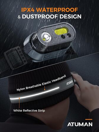 Налобний ліхтар ATuMan MH1 LED перезарядна, 2 шт. з зарядним кейсом 6600mAh, 10 режимів, IPX4, для кемпінгу/походів/бігу