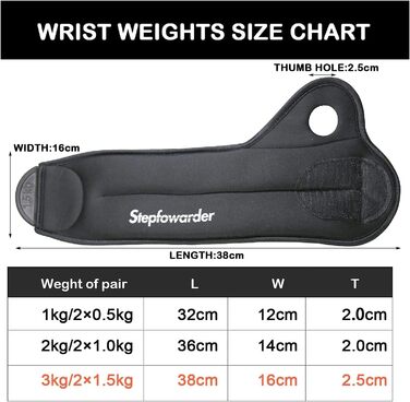 Обтяжувачі для зап'ястя Stepfowarder 2×1.5 кг, з петлею для великого пальця, чорні, спортивні манжети для фітнесу та бігу