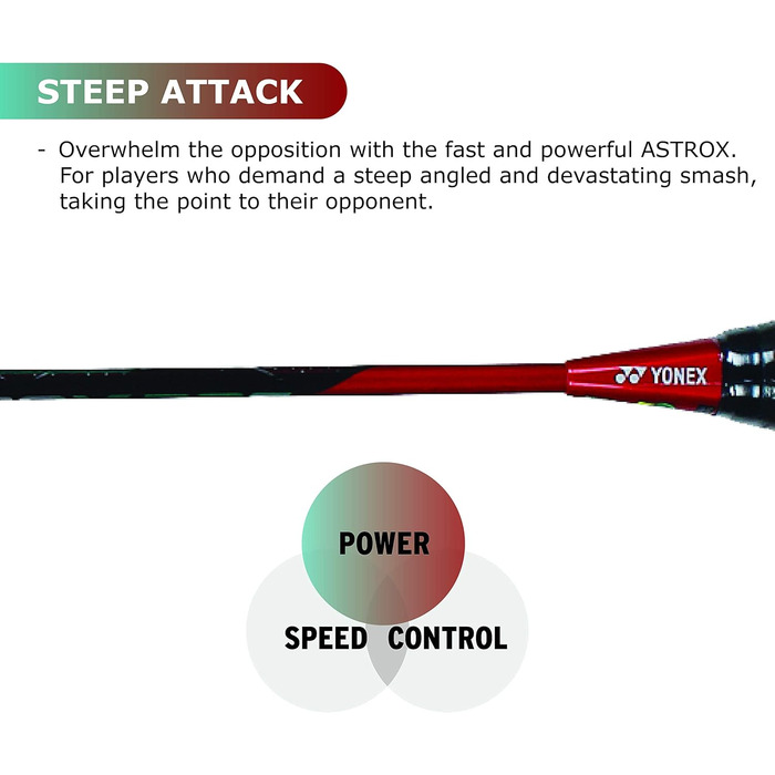 Бадмінтонна ракетка YONEX Astrox 38S, смарагдова