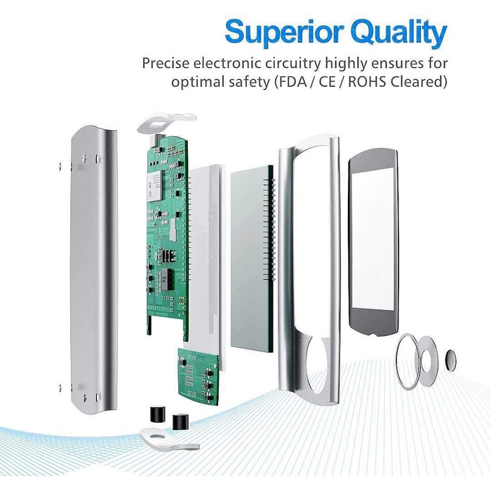 Пристрій TENS для зняття болю: EMS масажер з 2 каналами та 16 програмами для спини, шиї та плечей