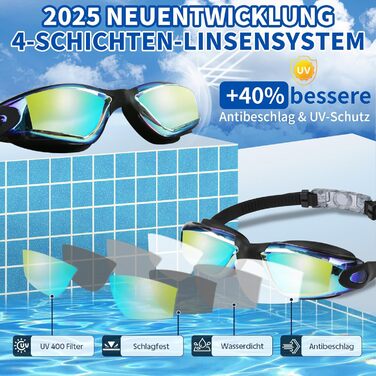 Окуляри для плавання унісекс для дорослих, професійні окуляри для дайвінгу з UV-захистом, антизапітніння, антивитік, чіткий огляд, м'які носові упори (блакитні)