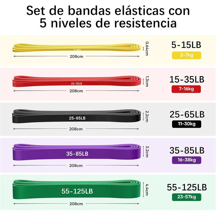 Набір фітнес-гумок 5 шт., гумки для тренувань 15-125 lbs, для дому, йоги, силових тренувань, з сумкою для зберігання