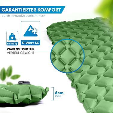 Килимок для кемпінгу NORDMUT® Ultraleicht з набором для ремонту - Надувний килимок для кемпінгу, водонепроникний для відпочинку на природі, у наметі та на фестивалях (Зелений)