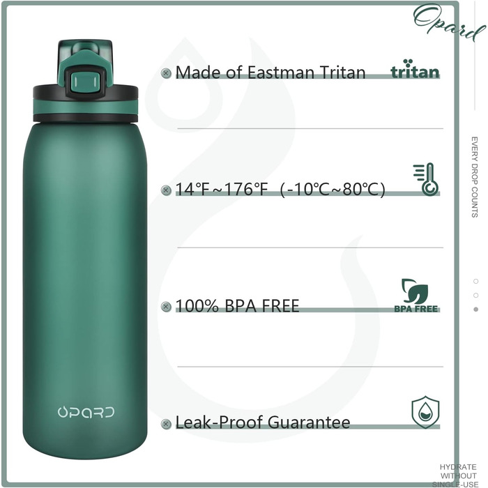 Спортивна пляшка для води Opard 900 мл з герметичним кришкою, Tritan, без BPA, для фітнесу (блакитно-сірий градієнт), швидке пиття