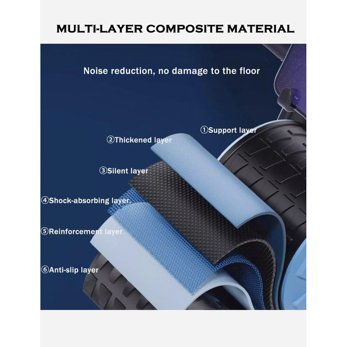 Ролер для пресу DROMEDARY з підставкою для телефону та пружиною для повернення, тренажер для пресу та фітнесу