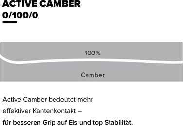 Лижі ATOMIC REDSTER SC для жінок та чоловіків | Високоякісні лижі з технологією TI Stabilizer | Densolite Core, білий/чорний, 154 см